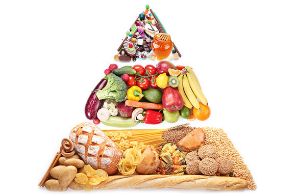 Food pyramid for vegetarians. Isolated on a white background.